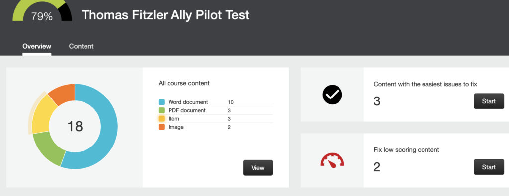 Accessibility score board