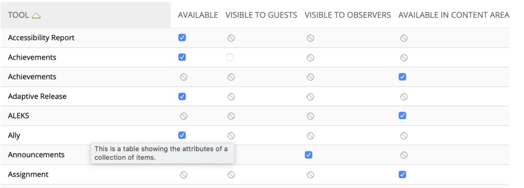 accessibility report